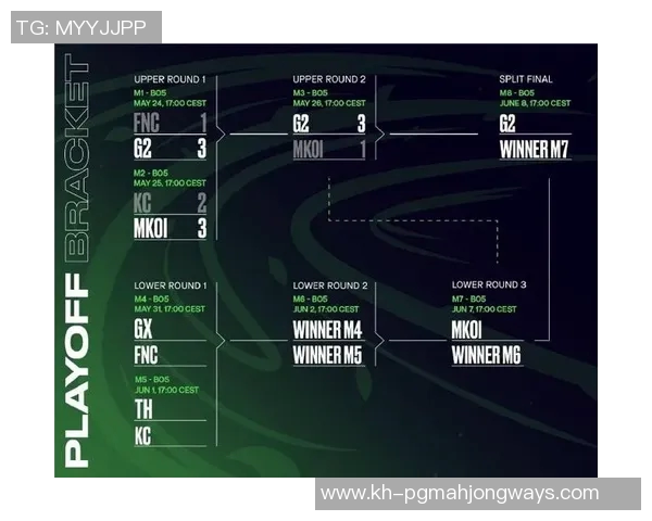 2026电竞新闻S15LOL比分专访黄丽揭秘英雄联盟成功背后的秘密与策略